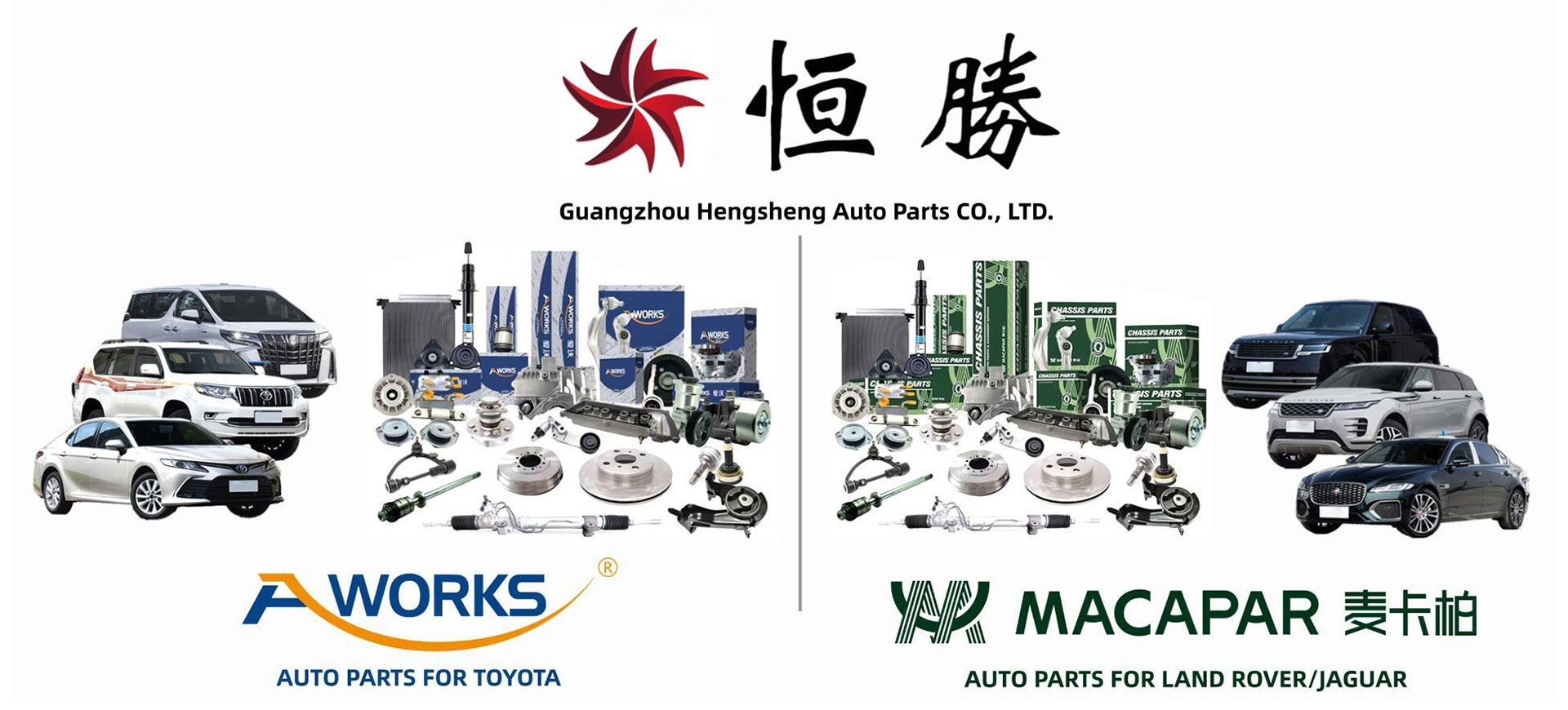 China-Autotemperatursensor
